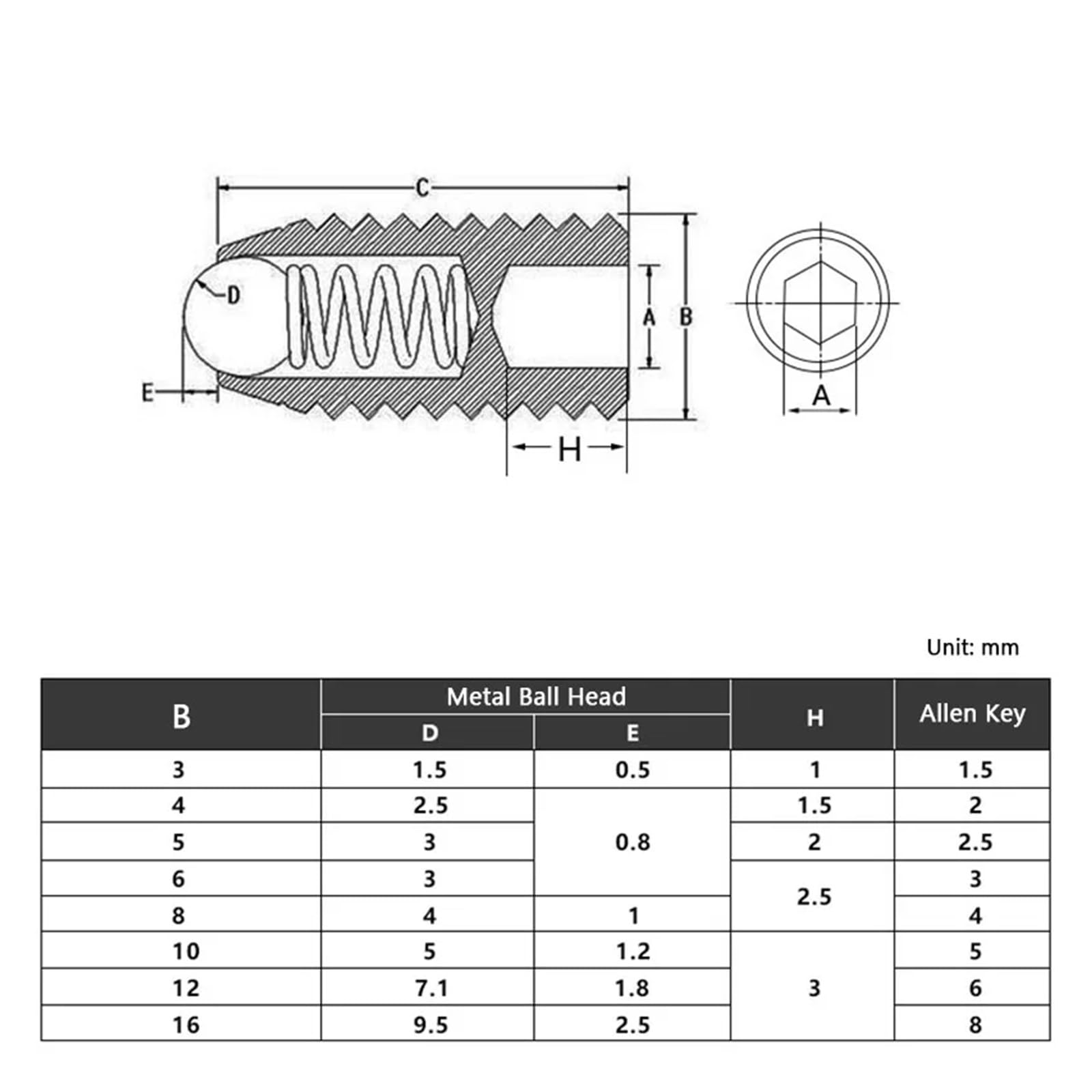 Pistone a sfera caricato a molla Perline di posizionamento a sfera Viti a testa piatta Bulloni a molla Classe 12.9 con intaglio M4 M5 M6 M8 M10 M12(30pcs,M4 x 10mm)