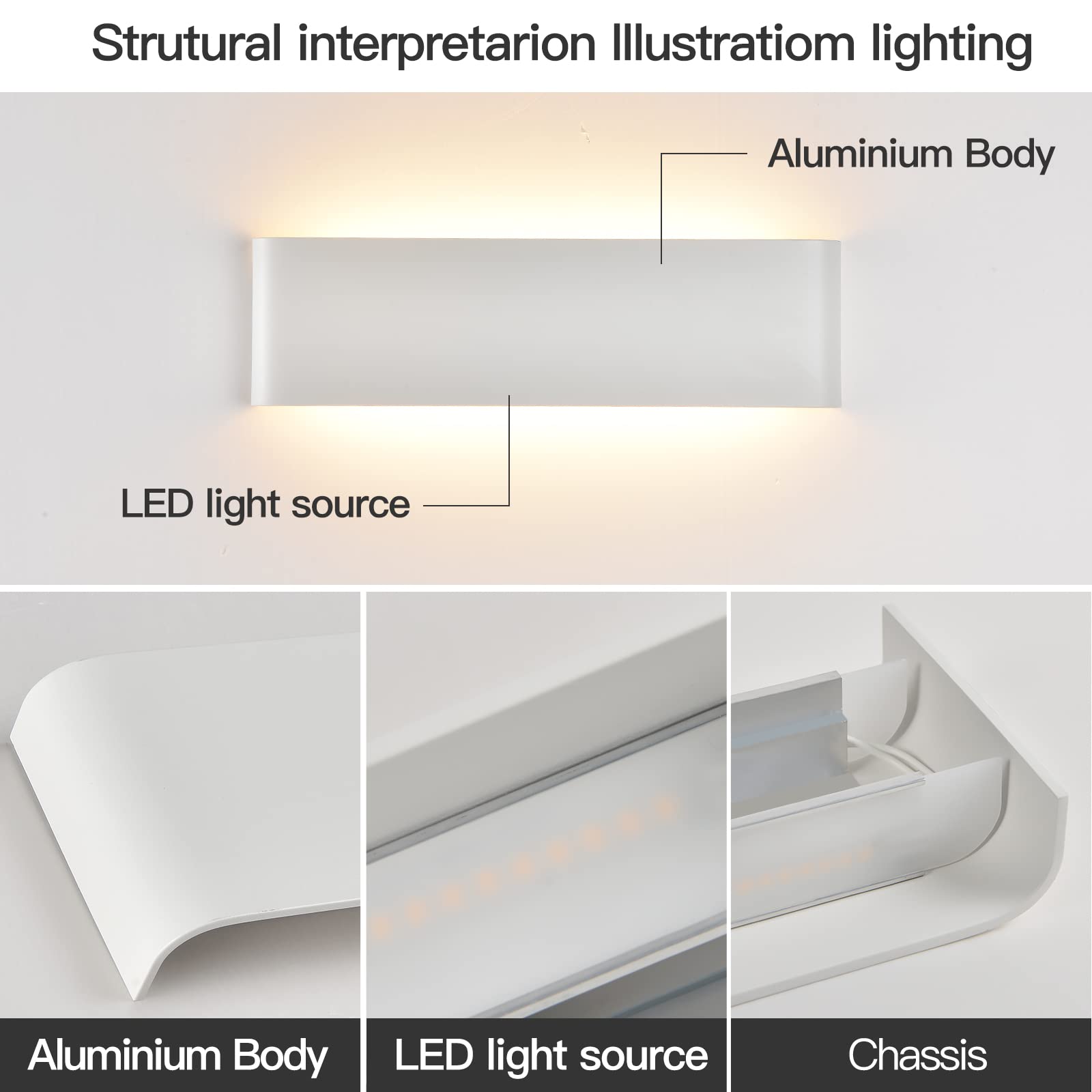 YCZM 2 Pezzi Applique da Parete Interno 18W,Lampada da Parete Interno 2160LM 31CM,Applique LED da Parete Interni 3000K Bianco Caldo,Lampada a Muro Bianco Per Soggiorno,Camera da Letto,Scale,Corridoio