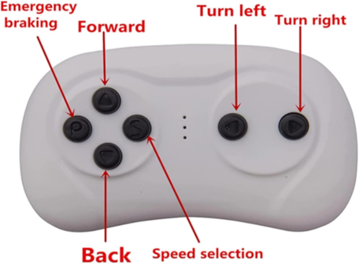 Back of the CST-1A remote control showing FCC ID, model number, and pairing instructions.
