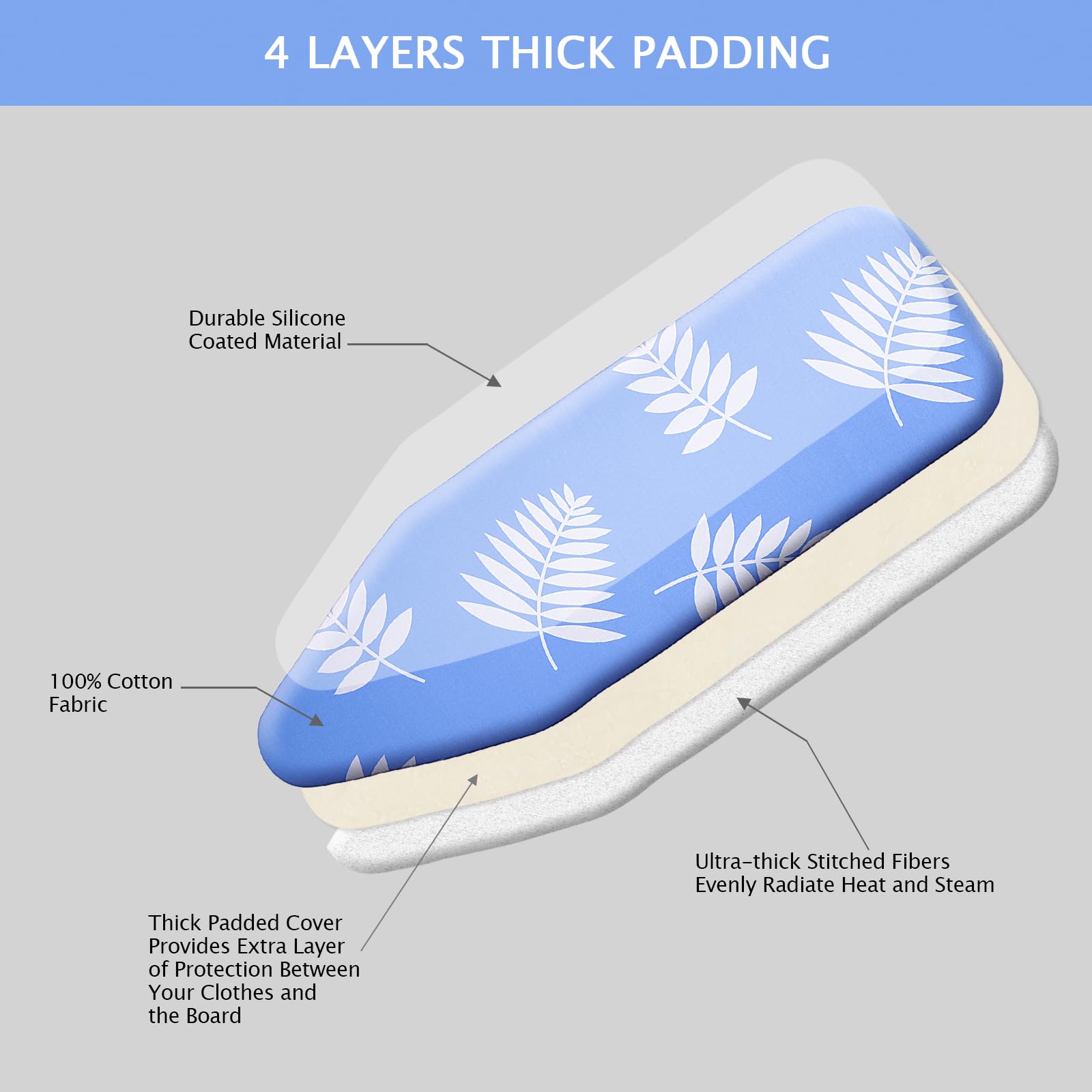 SheeChung Funda para Tabla de Planchar de 15 x 54 Pulgadas, Color Azul