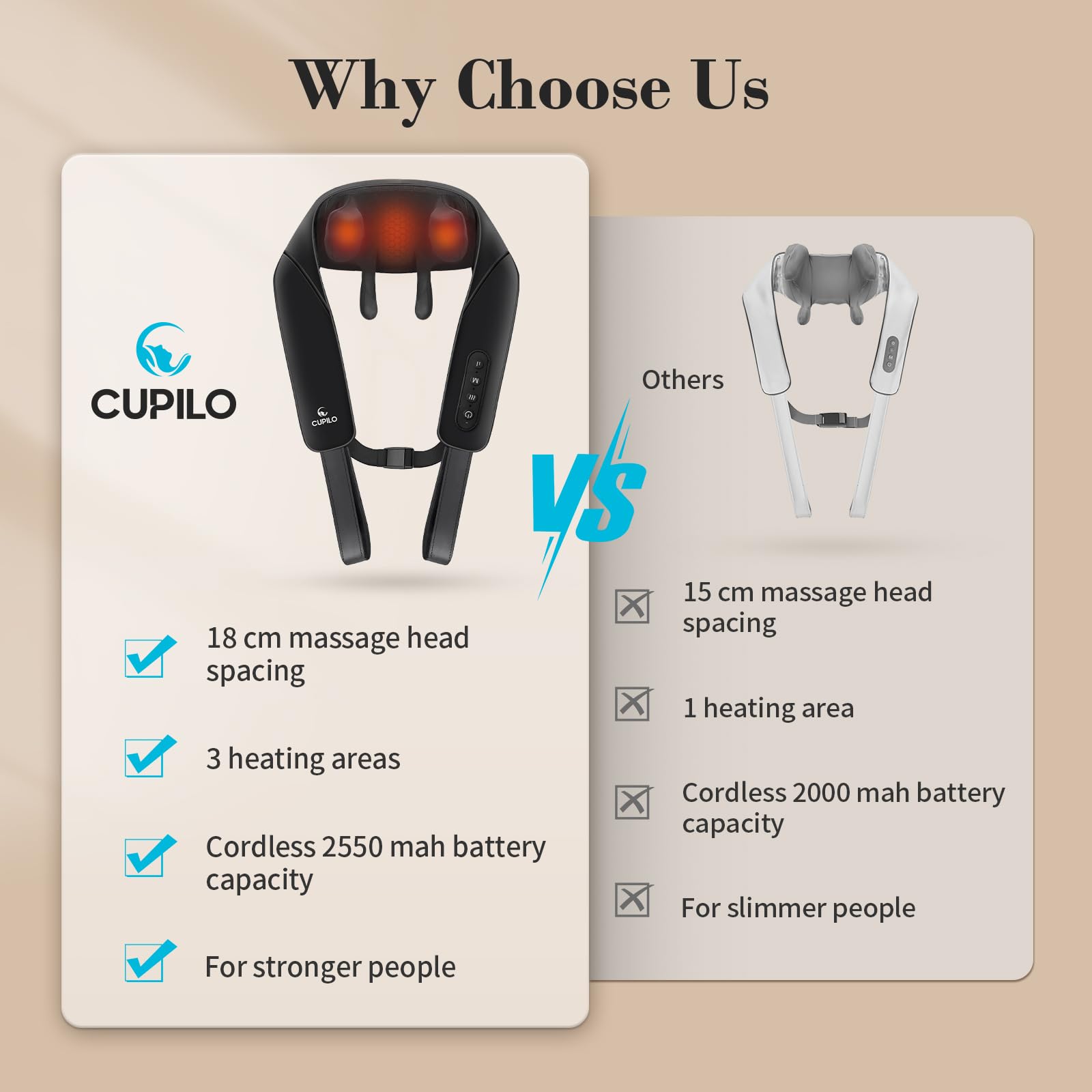CuPiLo Masajeador de cuello Shiatsu con calor, masaje de amasamiento de tejido profundo inalámbrico 4D para aliviar el dolor, masaje recargable para cuello, hombros, trampas y espalda, regalo ideal