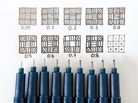 edding 1880 profipen - black - 10 pens - line width 0.1 mm - fineliner pen for precise writing, sketching and technical drawing - fine, metal-encased nib - suitable for use with rulers and stencils