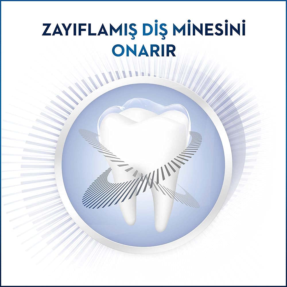 Oral-B Diş Eti ve Diş Minesi Pro-Onarım Original 50 ml + Oral-B Diş Fırçası Diş Eti Temizliği 1 Paket (1 x 0.23 g)