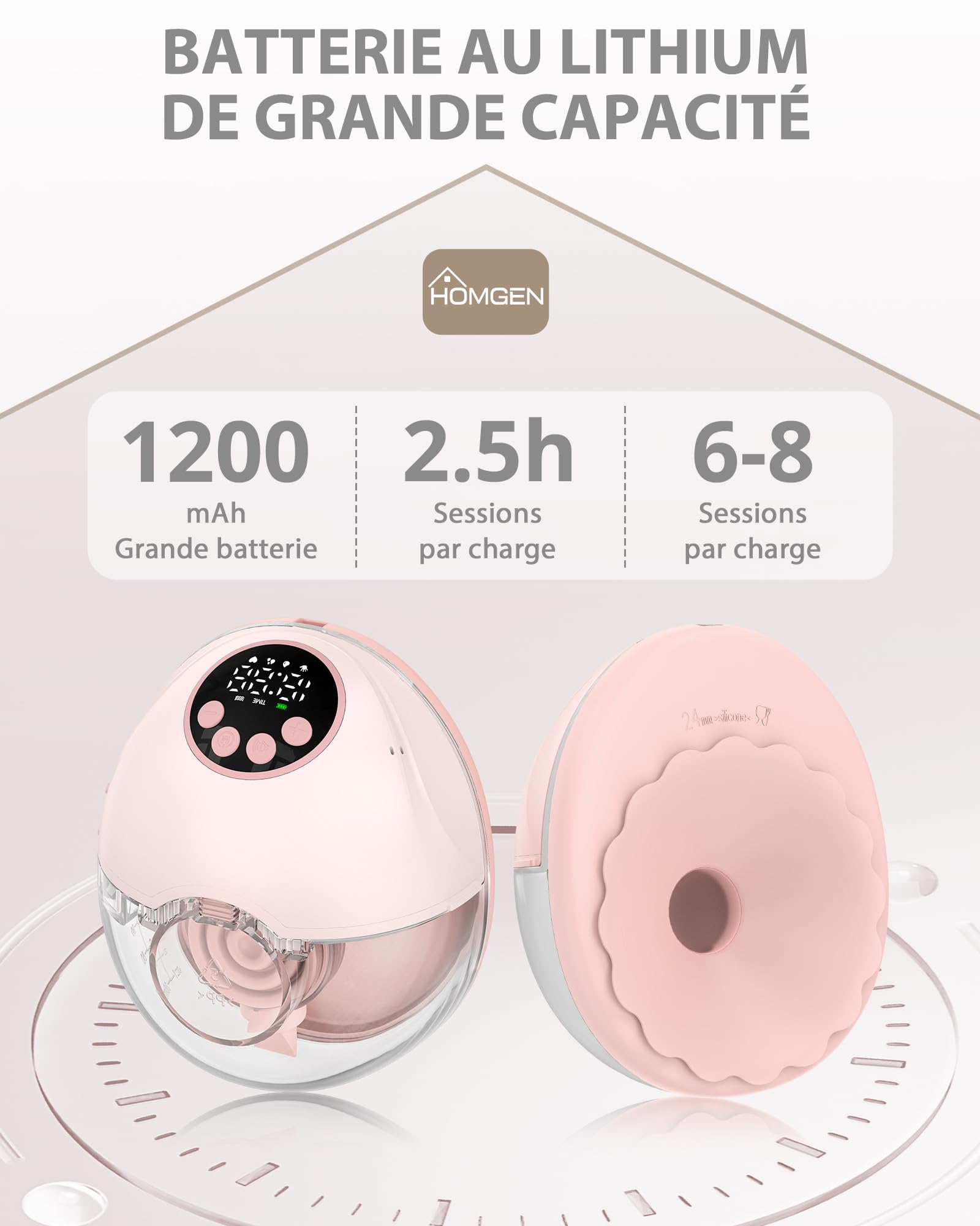 HOMGEN Tire-lait électrique Portable Mains Libres, Extracteur de Lait Maternel Sans Fil avec écran LED, Pompe à Lait Rechargeable 1200mAh avec 4 Modes et 12 Niveaux, Facile à Nettoyer pour les Mamans