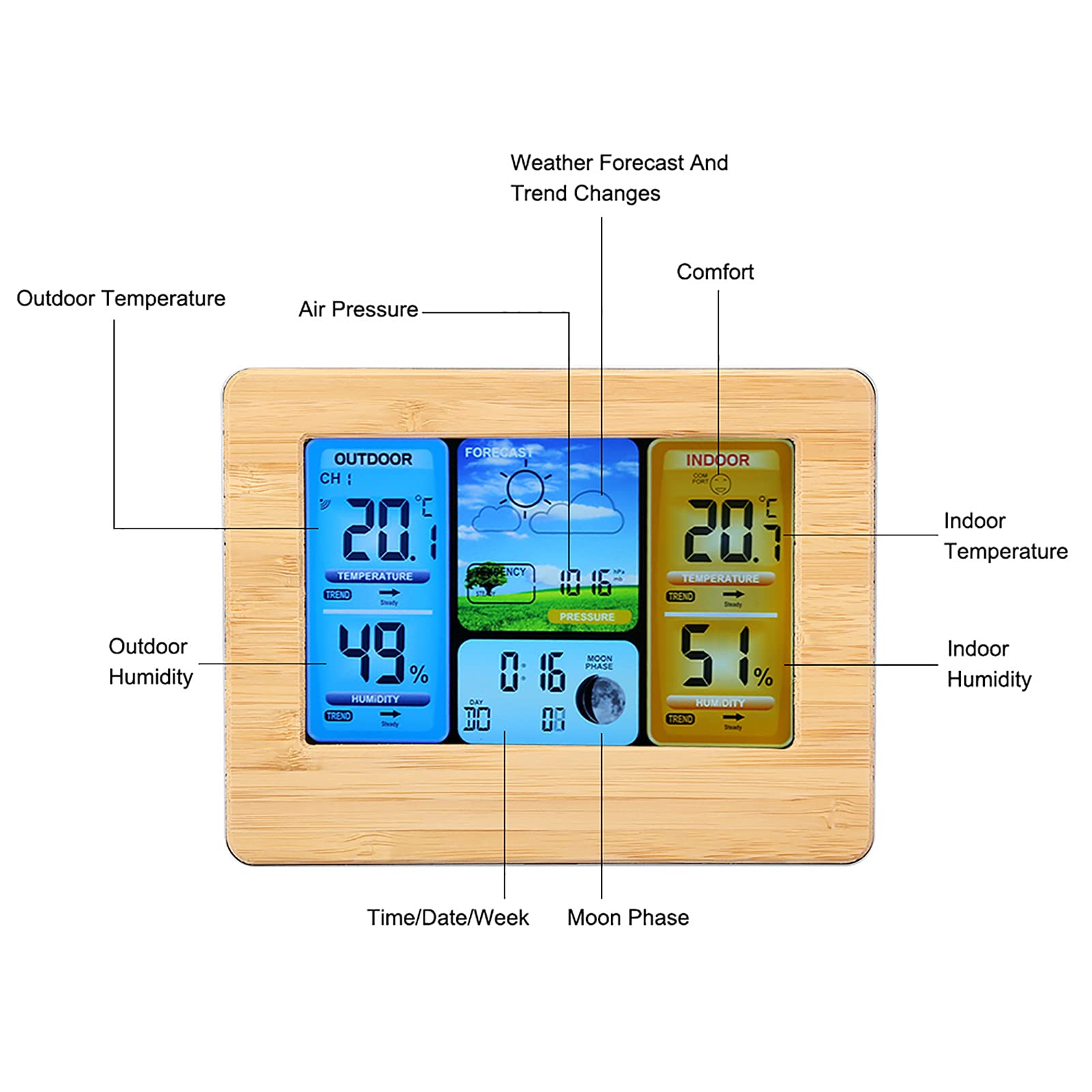 Generic Stazione Meteorologica Digitale Wireless Termometro LCD Display per umidità Interna Esterna per Soggiorno Camera da Letto (#1)