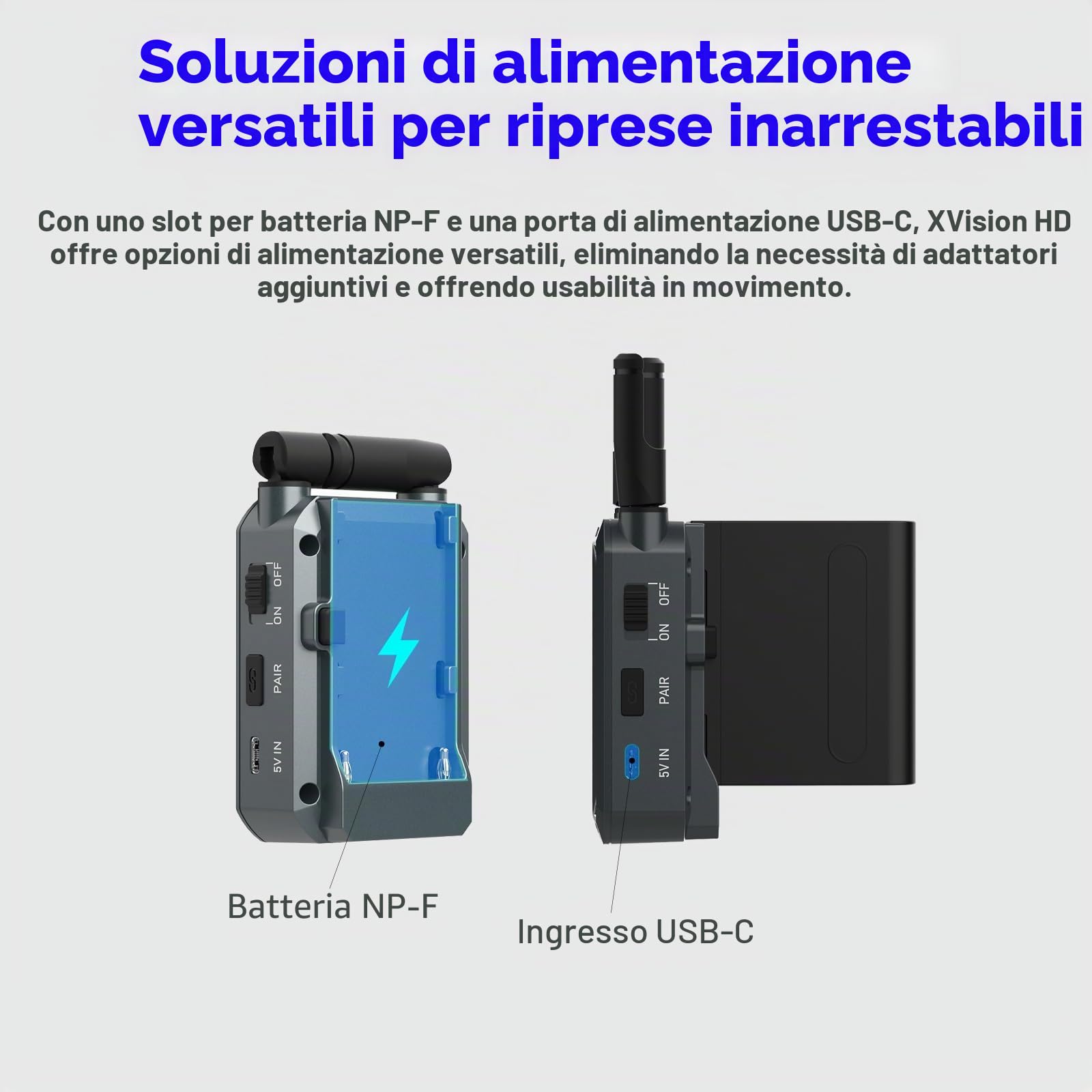 Synco Xvision - Sistema di trasmissione video wireless, trasmettitore e ricevitore HDMI da 300 m HD, 1080p, 60 fps, latenza di 40 ms per il monitoraggio in tempo reale, ideale per streaming live