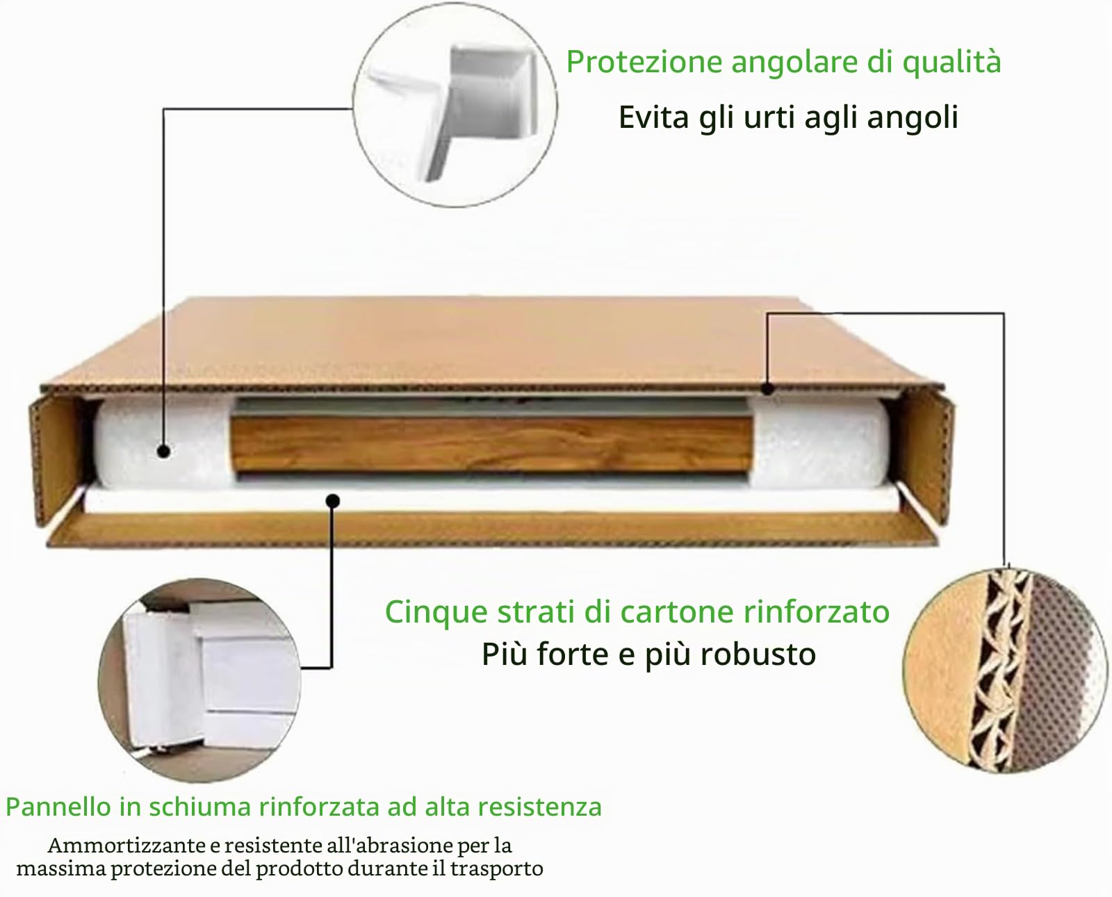 Scatola del Contatore Elettrico Coperchio Decorativo, Contatore della Quadro Copri Quadro Elettrico Decorativo Appeso, Nascondi Contatore