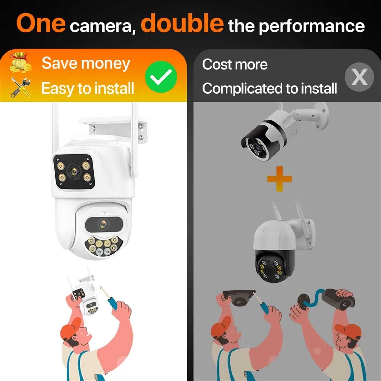 Kamera bezpieczeństwa, 4K 8MP kamera PTZ podwójny obiektyw ekran IP zewnętrzna 4MP HD automatyczne śledzenie ochrona bezpieczeństwa nadzór CCTV(6MP Add 32G Card)