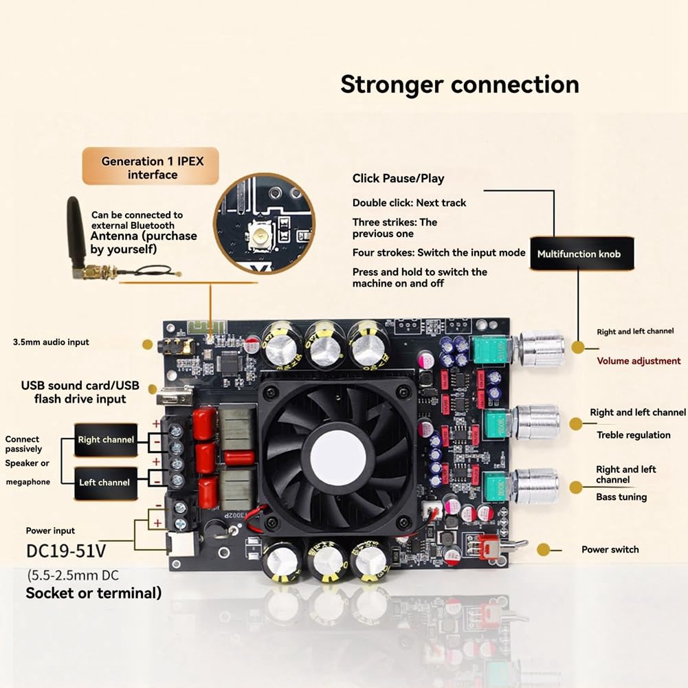 Conseil D'Amplificateur Audio Bluetooth XY-T3002P 300Wx 2 Module D'Amplificateur Audio TPA3255 avec Boîtier et Subwoofer Stéréo AMP Board