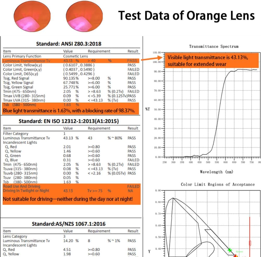 SHINU TR90 Cat Eye Glasses Woman Red Lens Good Sleeping Glasses Orange Lenses for Gaming Blue Light Filter