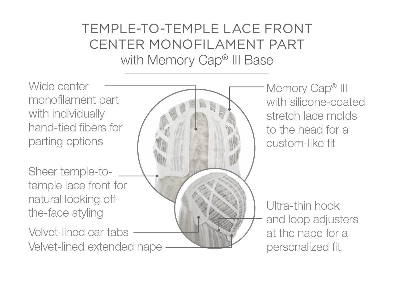 Raquel Welch On Point Natural Looking Should Length Angled Bob Top Quality Wig By Hairuwear, Average Cap, Ss19/23, Shaded Biscuit