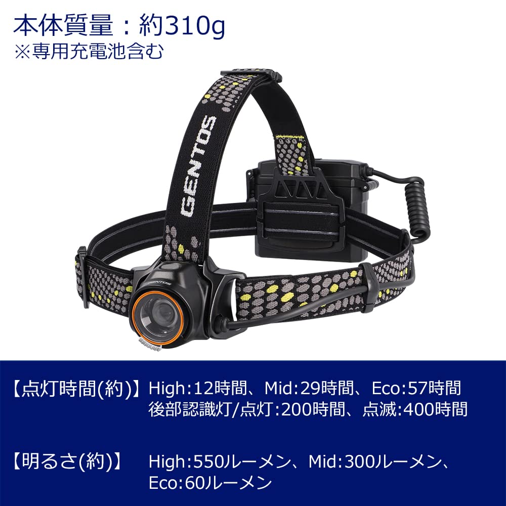 Amazon.com : GENTOS LR-H534H LED Headlight, USB Rechargeable