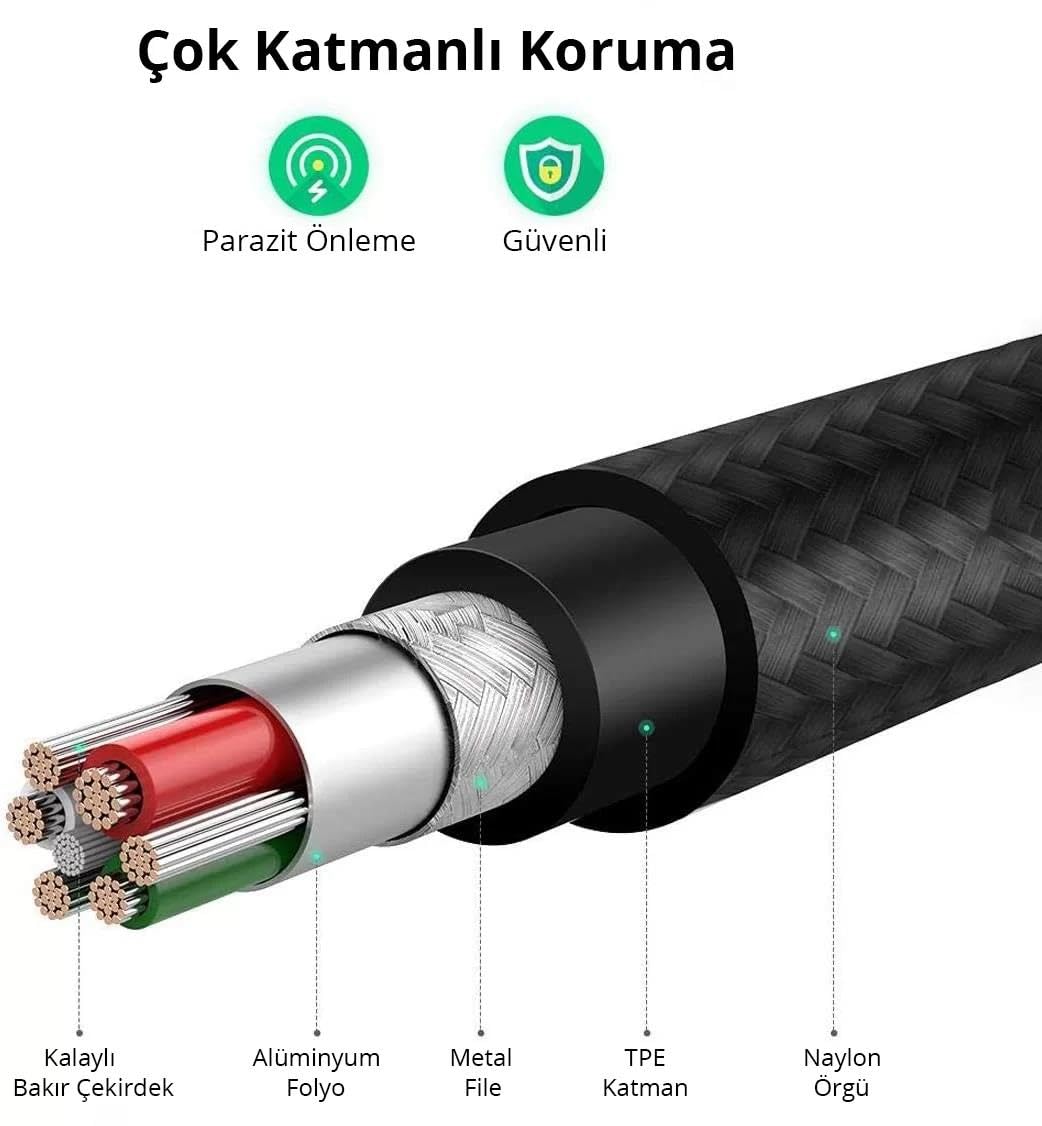 Omars iPhone Type-C to Lightning Örgülü Hızlı Şarj ve Data Kablosu - Hızlı Şarj, MFi Sertifikalı Uyumluluk, Dayanıklı Yapı