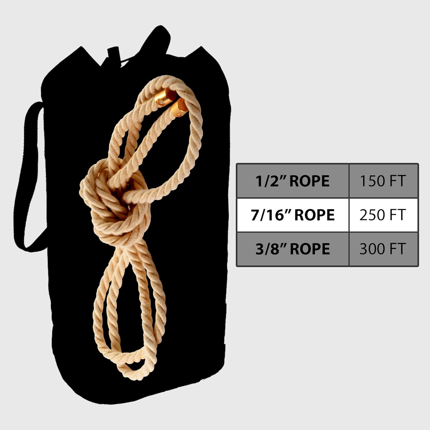 Rock-N-Rescue Arbor Rope Storage Bag - Rock and Tree Climbing Equipment, Arborist Gear, Bucket Style Backpack, Waterproof Nylon Material, Blue, 150' : Sports & Outdoors