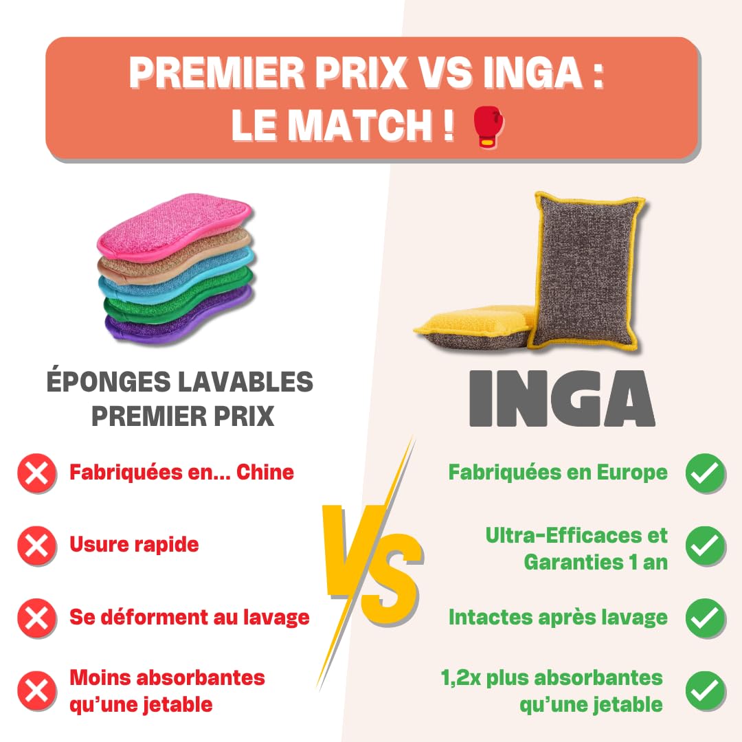 INGA - Super Pack (8 Scheuerschwämme): Wiederverwendbare Schwämme – waschbar – sehr effektiv – zerkratzt nicht – hergestellt in Europa – waschbarer Schwamm, der 1 Jahr hält