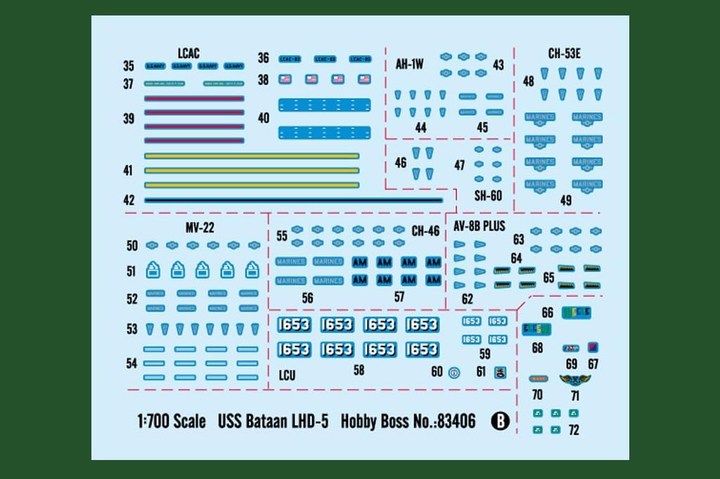 Hobby Boss USS Bataan LHD-5 Kit