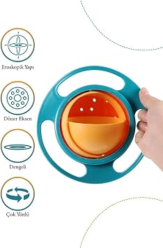 Spill Proof Food Plate Universal 360 Degree Rotating Food Container Plate Mother Baby Toy