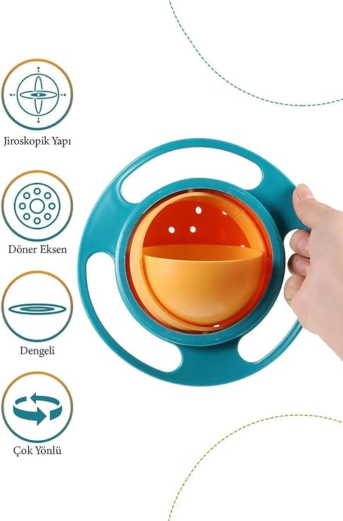 Spill Proof Food Plate Universal 360 Degree Rotating Food Container Plate Mother Baby Toy