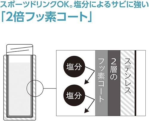 Miniatura 6 de Zojirushi SM-TA36PA - Termo de acero inoxidable con aislamiento al vacío