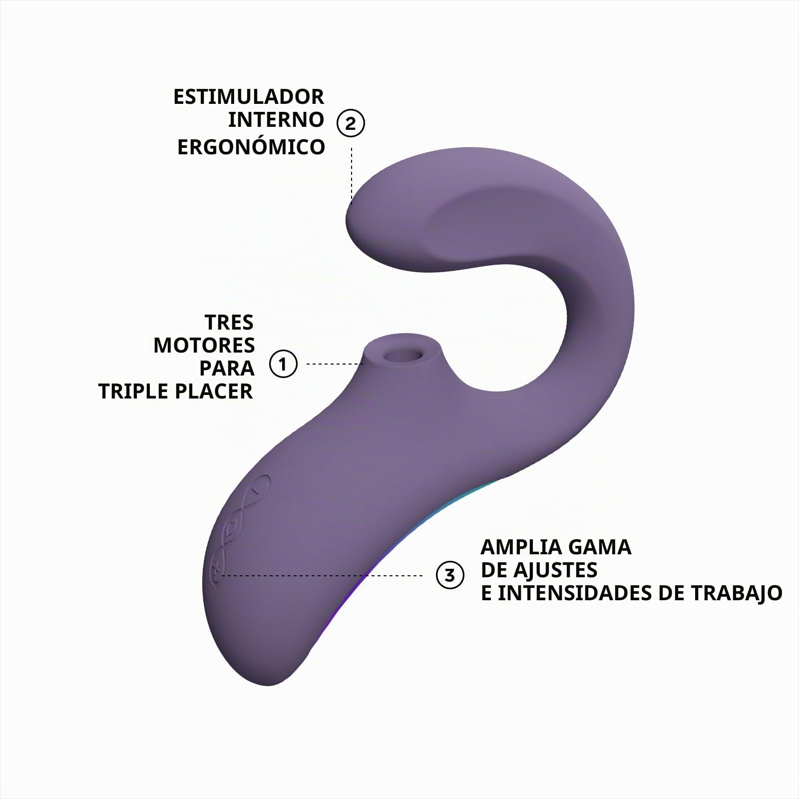 ENIGMA Wave de LELO, Masajeador de Triple Estimulación con Tecnología WaveMotion y 8 Modos de Vibración, Succionador de Clítoris Femenino, Purple