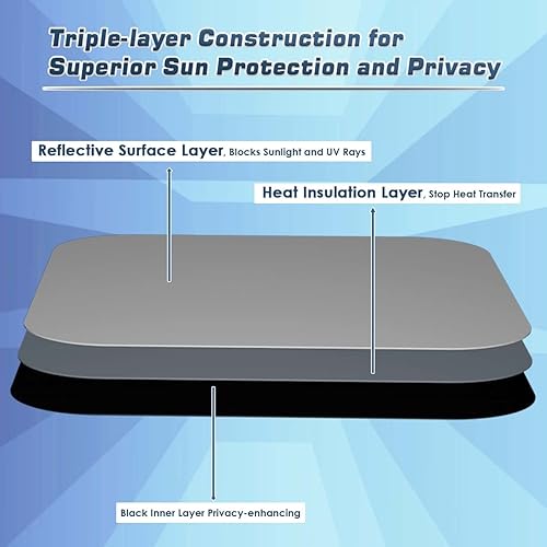 Miniatura 6 de Cubierta para ventana de puerta de caravana, tela opaca para entrada de privacidad de cámper (16 x 25 pulgadas), 2 paquetes