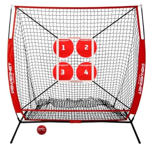 PowerNet Pitch Perfect Targets, Practice 5X5 Net and Strike Zone Attachment Bundle | Baseball Softball Pitching Trainer | 3 Size Target Set | Increase Pitching Throwing Accuracy Location Strikes