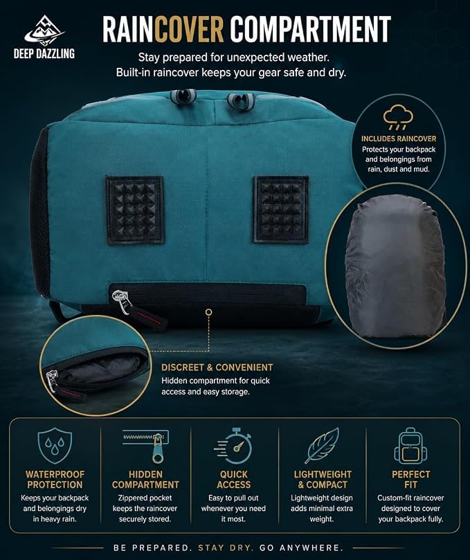 Image of 35L Large Laptop Backpack For Men & Women with Bottle Pocket | Padded Shoulder Straps, Multi Compartments | Travel,Office School & College Bag |Backpack,Heavy-Duty Zippers.