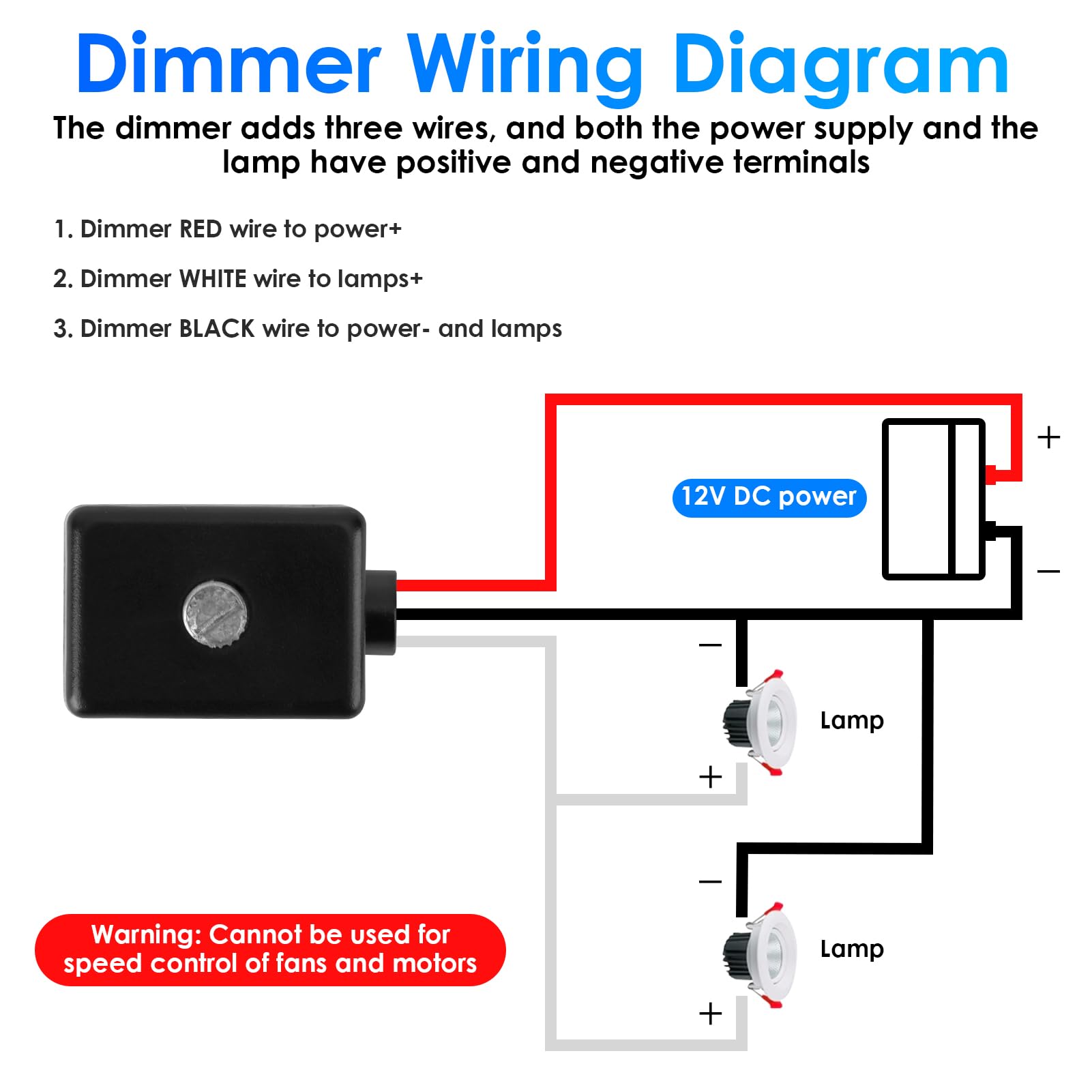 Allecto Plus - 2-pack LED Touch-dimmer Schakelaar 12V-24V 60W Voor LED Strip Wit Geen Gaten Nodig Sensor Hout Dc Interface