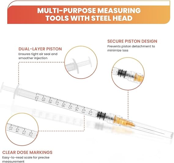20 x 1ml 25G Precision Dispensing Measurement Tools, individually wrapped, Anti- Leakage LUER Lock Design, Suitable for lab supplies, Scientific use, and Pet care.