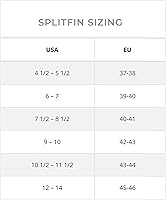 Vista 3 de Atomic Aquatics Aletas divididas de pie completo de alto rendimiento