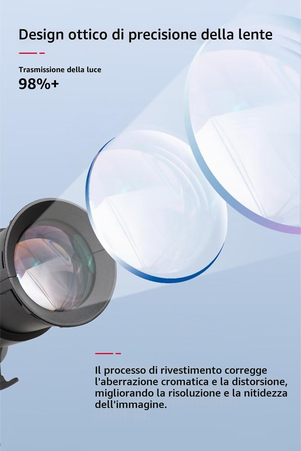 Aputure Amaran Spotlight SE 19° - Set di lenti di proiezione di precisione per Amaran 300c, 150c, 200x S, LS 300x, compatibile con Bowens Mount luce spot fino a 300W