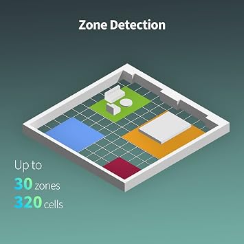 Aqara Presence Sensor FP2 Plus Aqara 2K Security Indoor Camera Hub G3