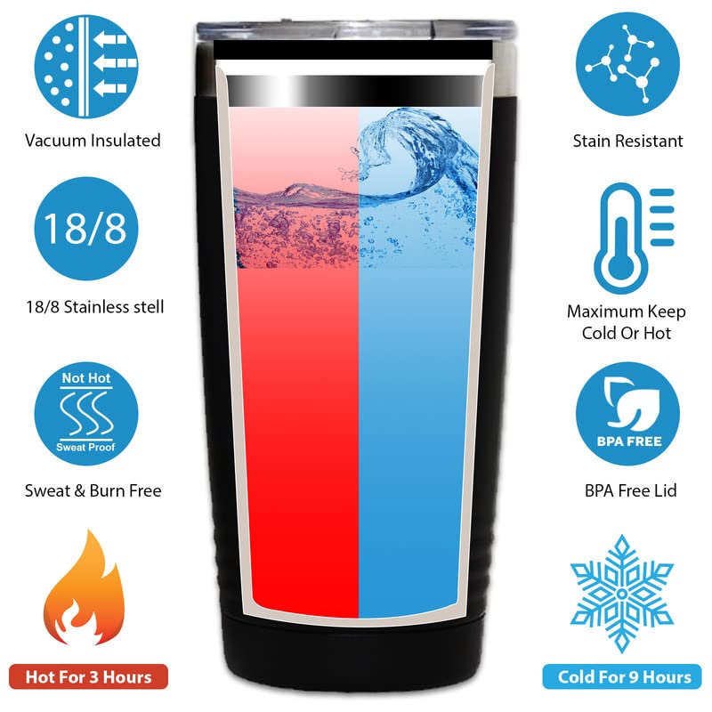 Taza para músicos: Tumbler de 20 oz con diseño de baquetas y lema 'Play Drum' en edición cobre miniatura 2