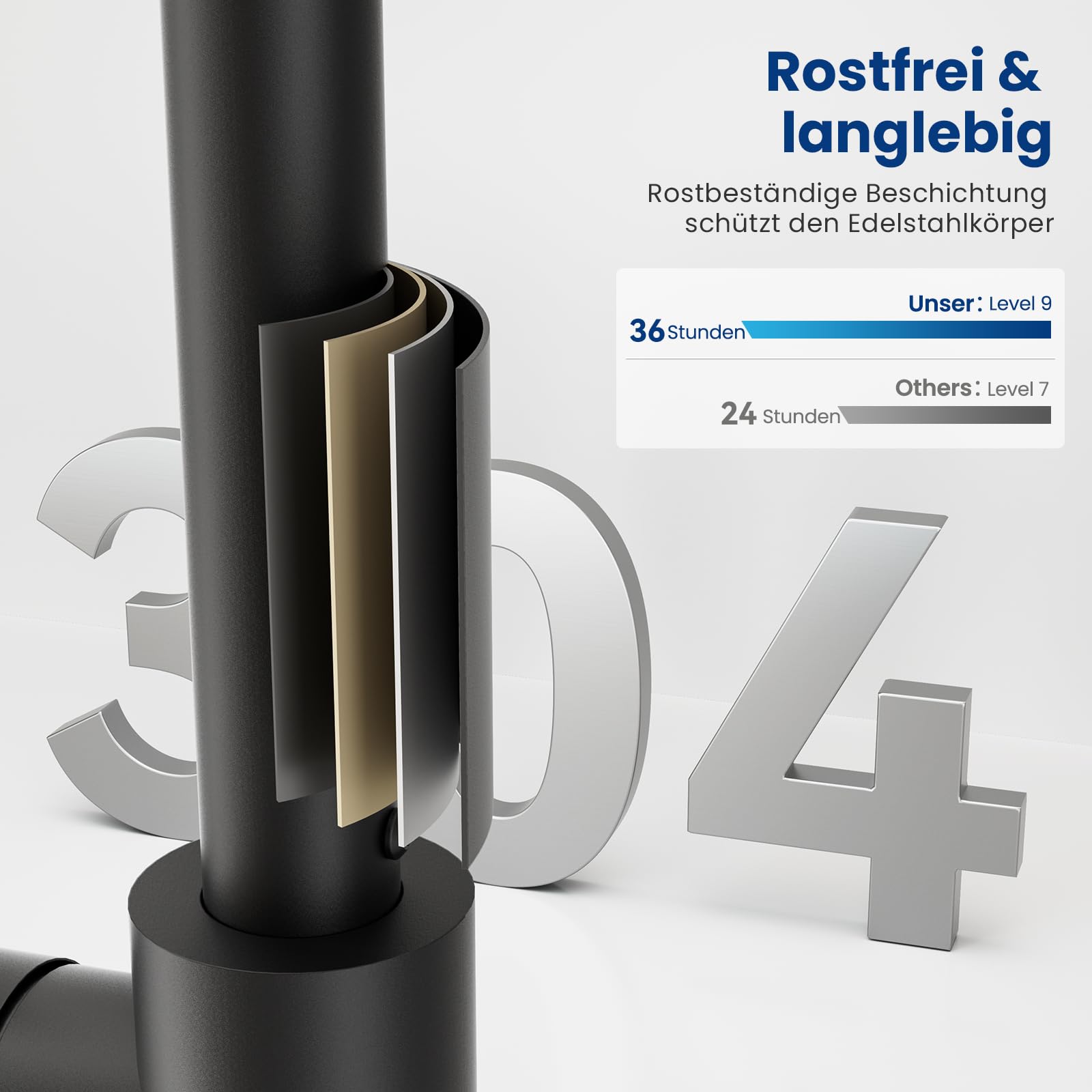 CECIPA Wasserhahn Küche Schwarz aus Edelstahl, Hochdruck Küchenarmatur 360° Drehbar, Spülenarmatur mit Einhebel für Warm und Kalt, Küchen Wasserhahn, G3/8 Anschluss Armatur | Spülenarmatur mit Einhebel für Warm und Kalt, Küchen Wasserhahn aus Edelstahl, G