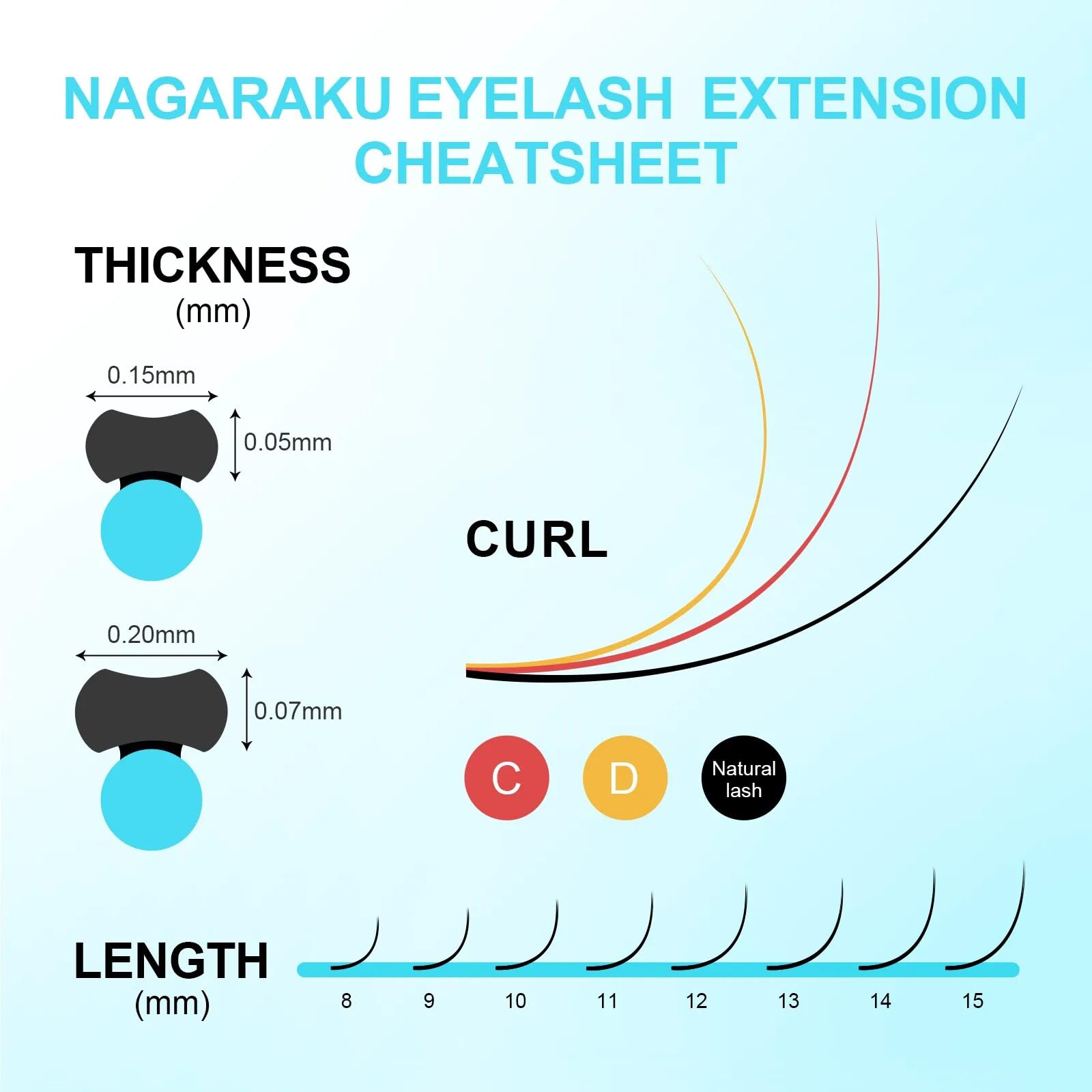 NAGARAKU Ellipse Lash Extensions for Professional Eyelash Application