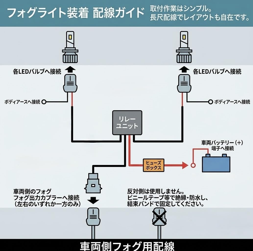 Amazon.co.jp: 長い ロングタイプ L1B用 強化リレーハーネス 電源強化