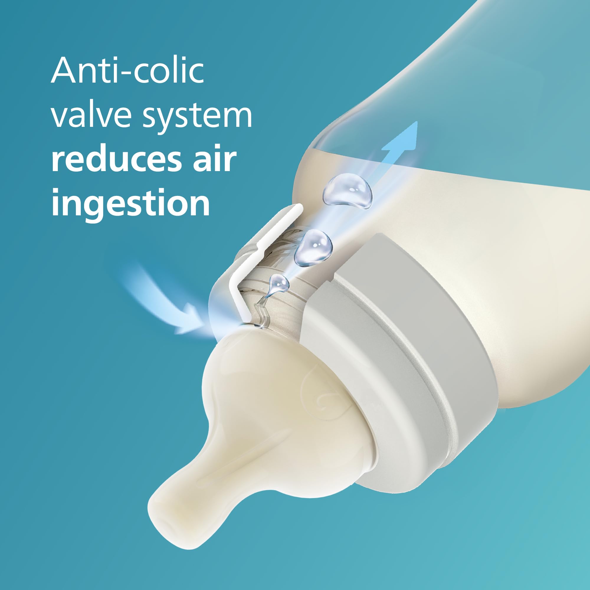 Philips Avent Anti-Colic Nipples - Flow 1, 4-Pack, SCY761/44 — view 4