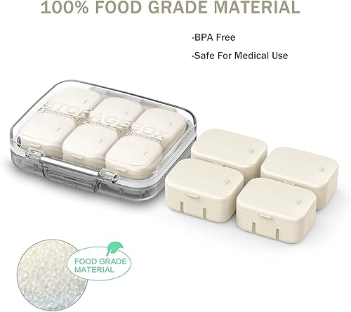 Miniatura 10 de SOFISO - Organizador de pastillas de 46 sin rejillas, organizador de medicinas de viaje, organizador de pastillas de 10 días, portátil, pastillero