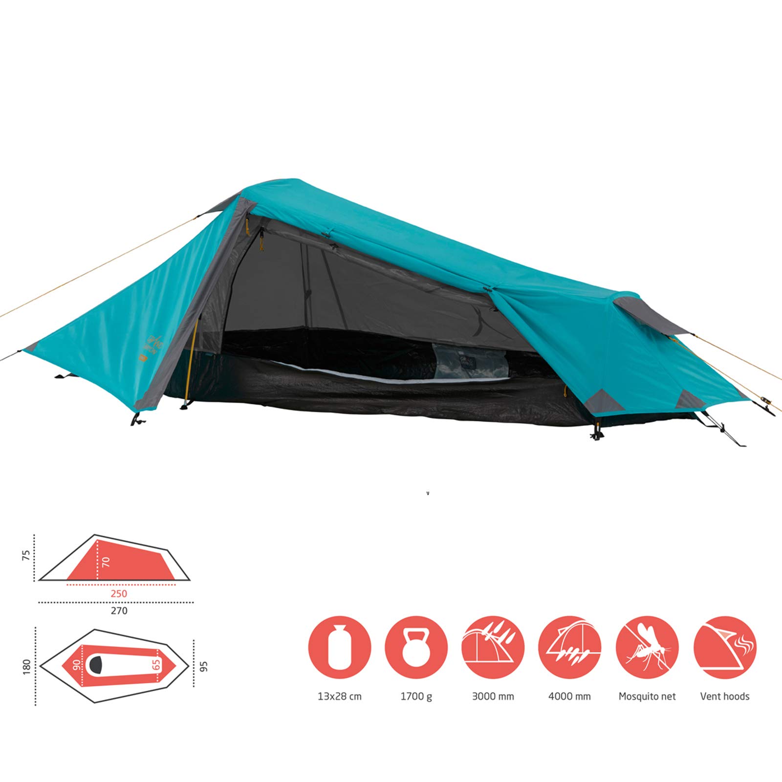 Grand Canyon 1 Personen Zelt Richmond Einmann Trekking Zelt Fahrrad Leicht 1,7kg Blue Grass Sport & Freizeit