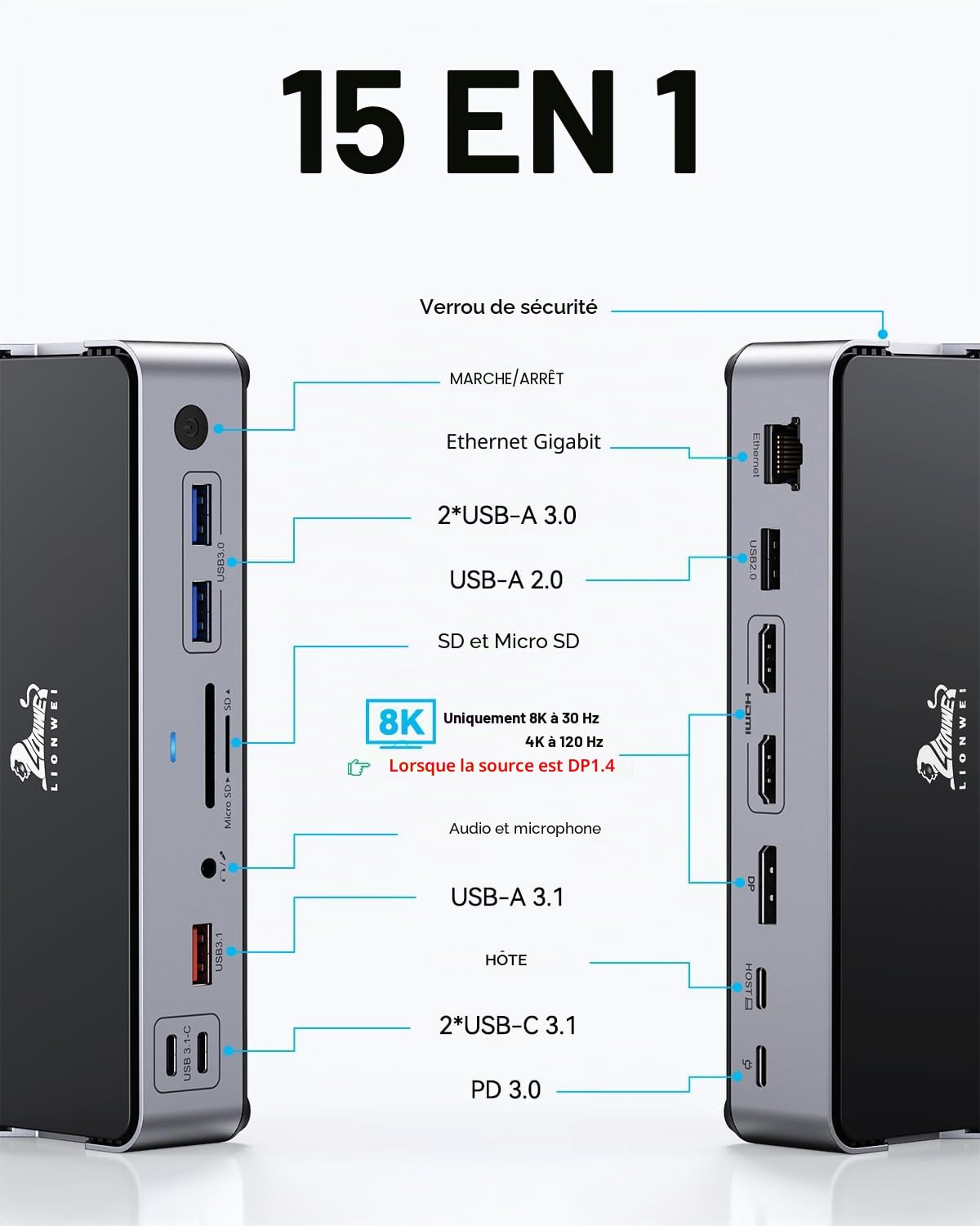 Station d'accueil USB-C 65W 1m Câble Dock 2xHDMI DP 8K 15-en-1 Dual Monitor 4K DisplayPort 10Gbit/s USB 3.1 100W PD RJ45