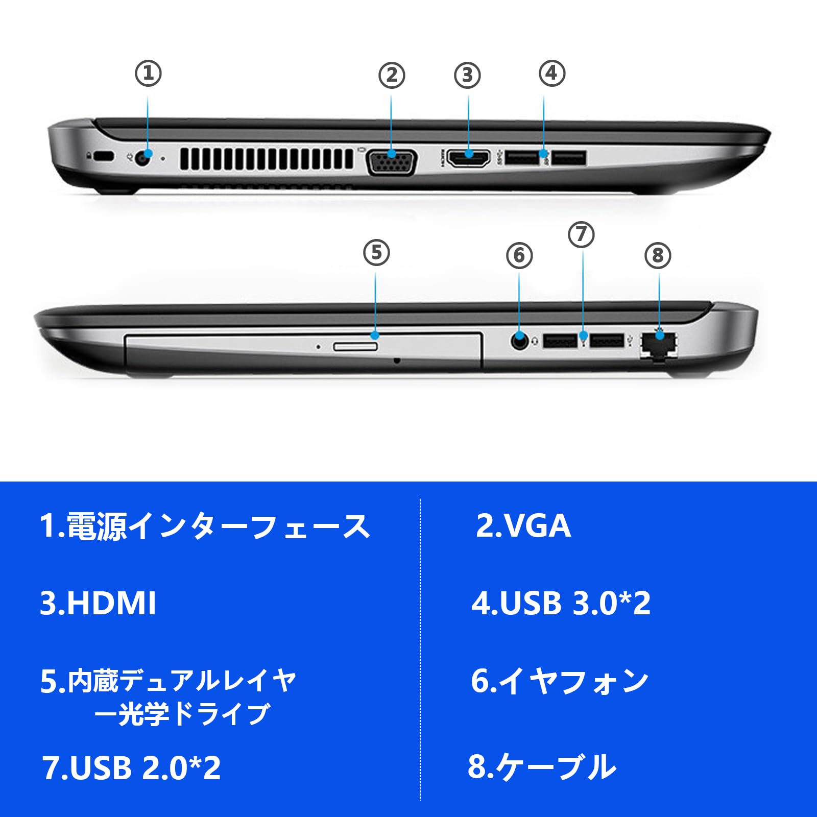 その他ノートPC本体 HP ProBook 450 G3 Corei5 ProBook 450 G3/CT Notebook PC (DDR4) カスタマイズモデルの