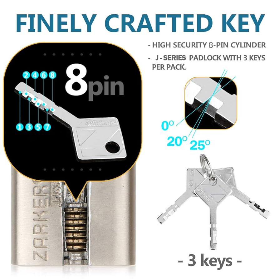 2個セット Zarker J45 keyed Alike Padlocks Amazon | Zarker J45 keyed Alike Padlocks-ステンレススチール