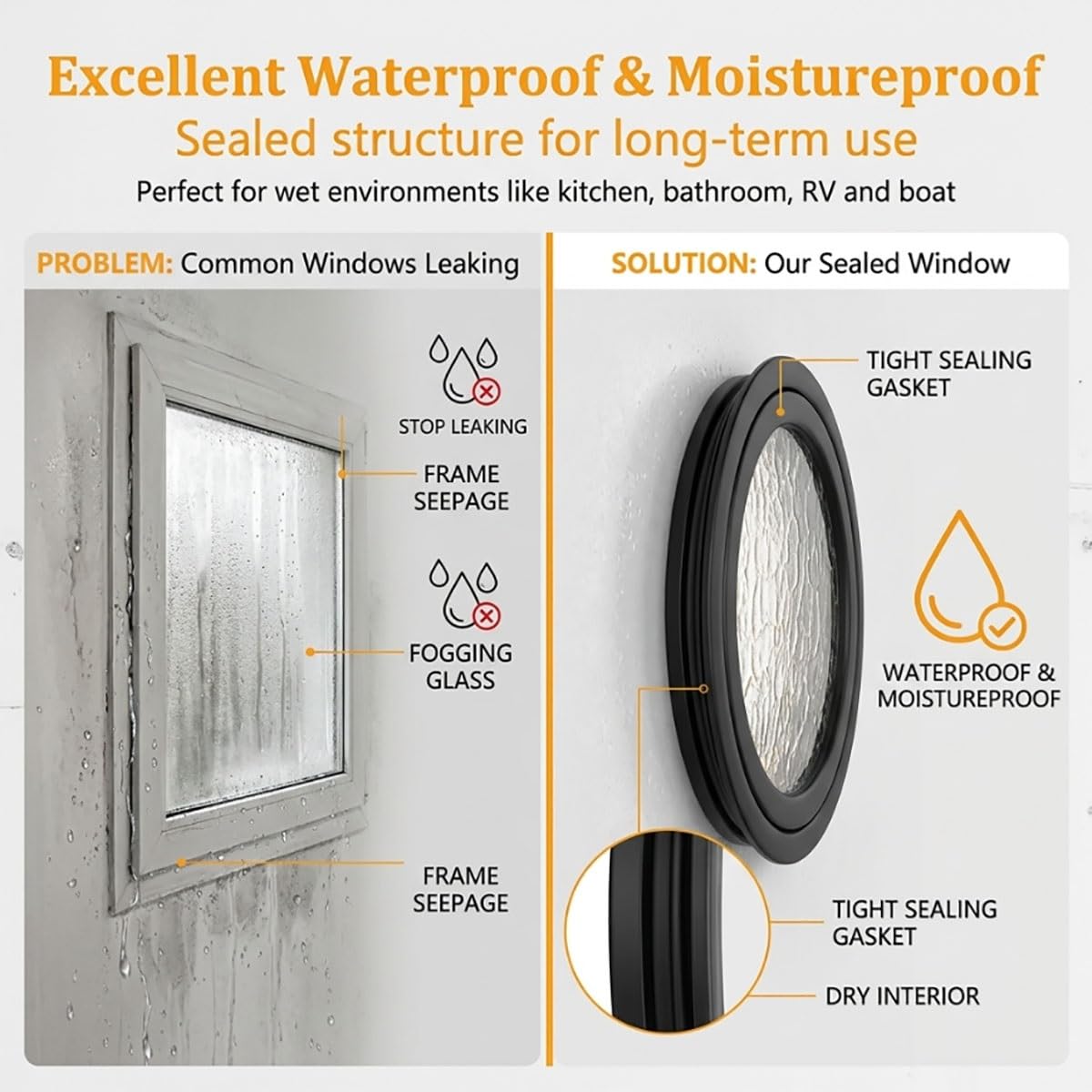 Finestra di Ventilazione Girevole, Finestra Rotonda in Vetro di Sicurezza con Ventilazione, Diametro 90 cm, Finestra a Battente Trasparente per bagni e Casette da Giardino, Telaio Metallico