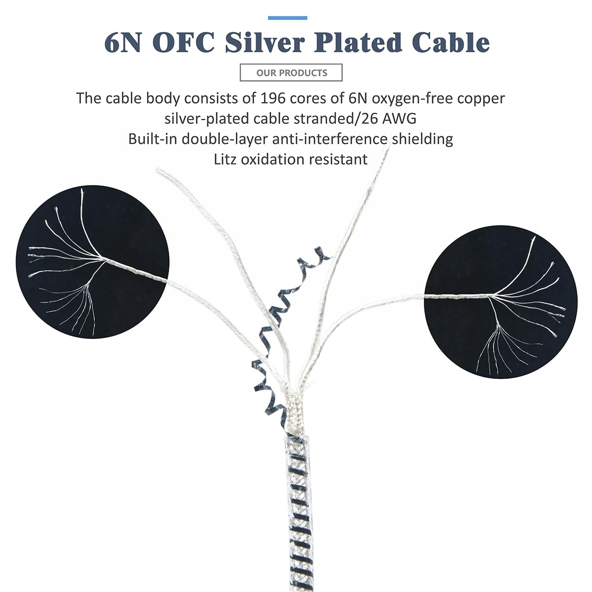 6N OFC Silver Plated+Shielding Layer Headphone Replacement Cables 4.4mm 3.5mm 4Pin XLR Upgrade Cables for Sennheiser HD490 PRO HD490 PRO Plus (4Pin XLR Plug)