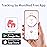 MomMed 15 Ovulation Test Strips and 5 Pregnancy Test Strips Combo Kit,Pregnancy Tests and Ovulation Predictor Kit,Accurately Track Ovulation and Detect Early Pregnancy (20 Count (Pack of 1))