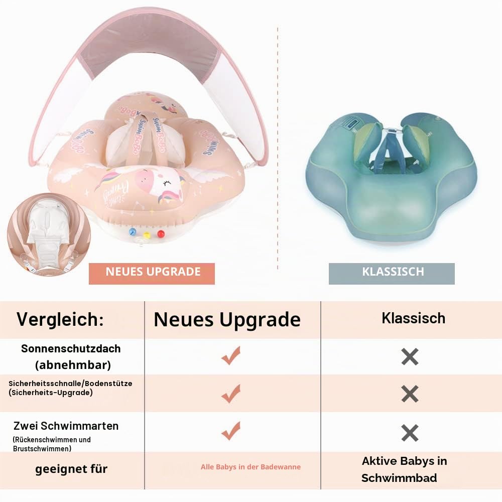 Schwimmring Baby ab 6-36 Monate, Schwimmring mit Sonnendach Entfernbar, Aufblasbare Schwimmtrainer mit Anti-Umkippen Float