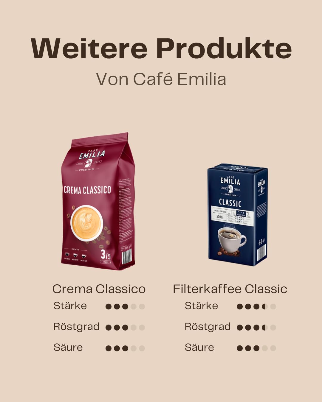 Café Emilia Standard, Kaffeepads, Stärke 3/5, 288 Pads