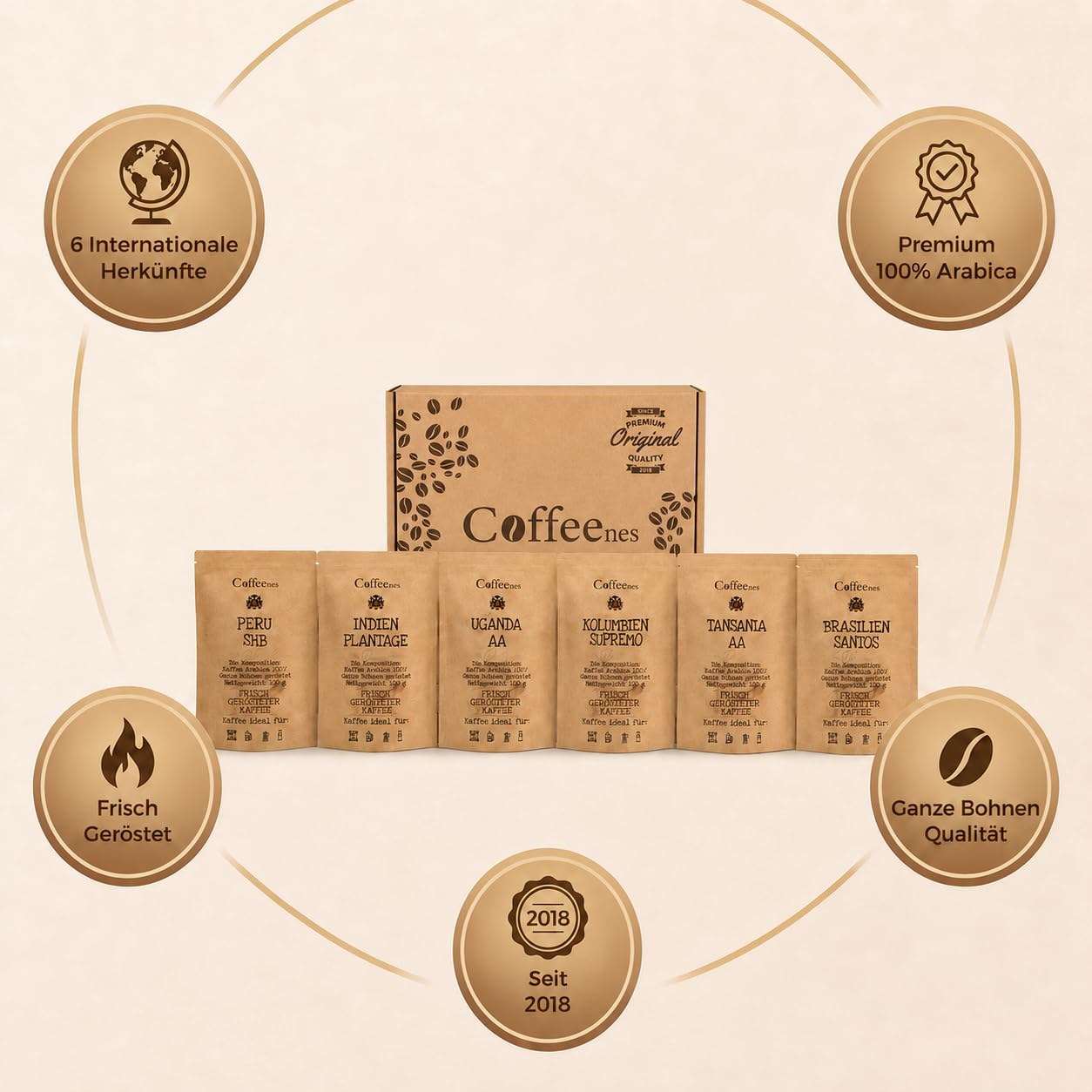 Kaffee Geschenk - Kaffeebohnen Geschenkset 6x100g Probierset Arabica für Vollautomaten | Single-Origin aus 6 Ländern, Ganze Bohnen | Geschenkidee für Kaffeeliebhaber, Männer & Frauen | Coffeenes