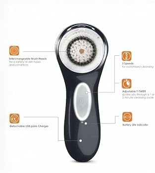 Amazon.co.jp: Clarisonic ARIA ソニック 洗顔システム 電動フェイス