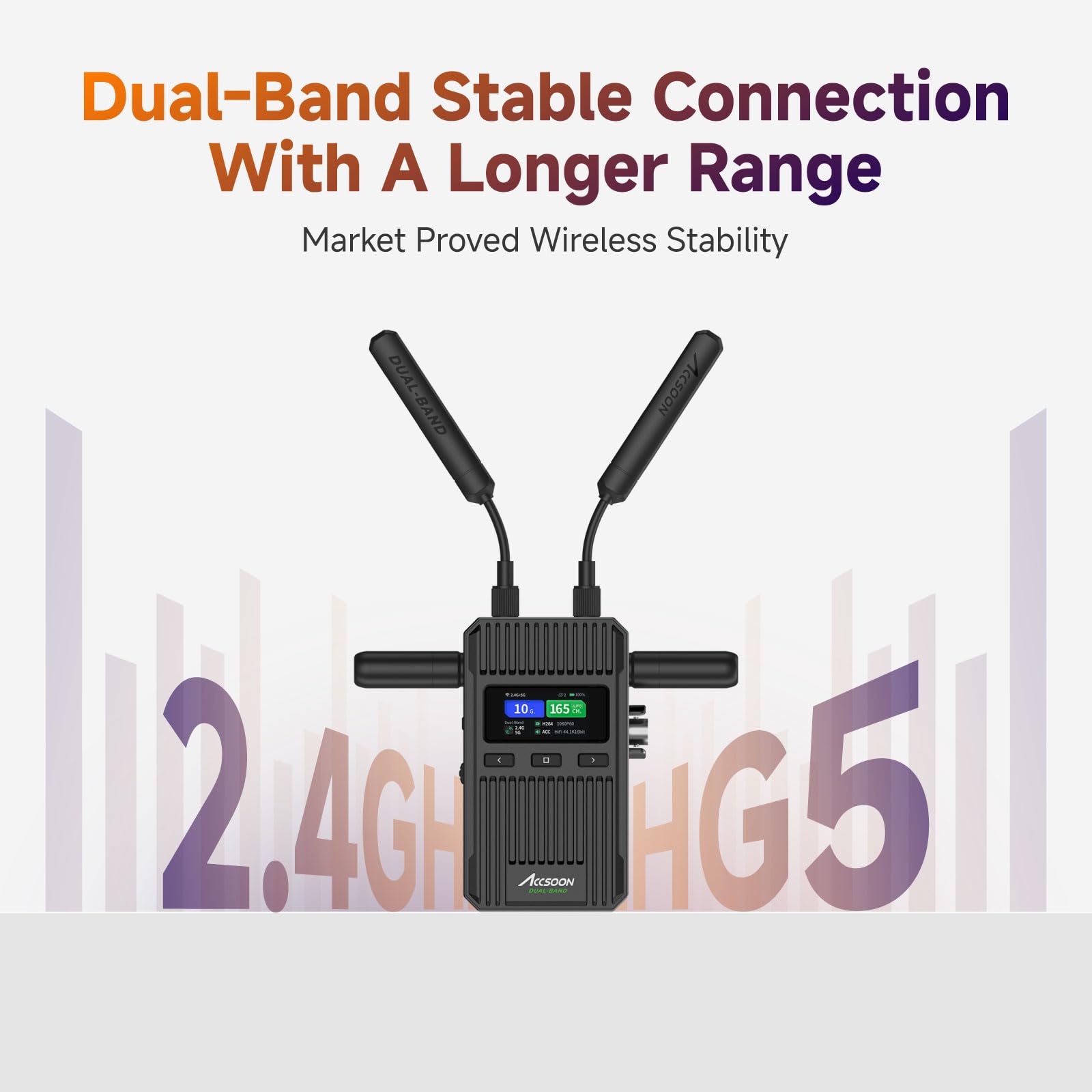 Amazon.com : Accsoon CineView 2 SDI Wireless Video Transmission